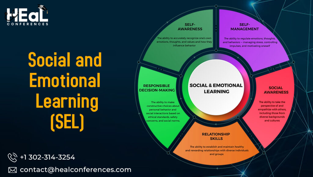 The Power of Social and Emotional Learning (SEL) in Education: Nurturing Holistic Development