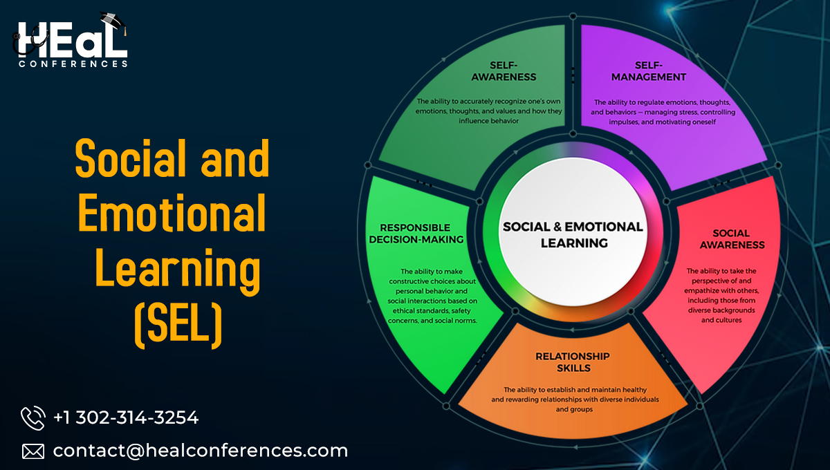 The Power of Social and Emotional Learning (SEL) in Education: Nurturing Holistic Development